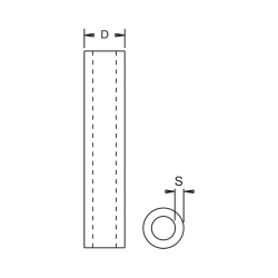 PP-R Boru PN 10 - PN 16 - PN 20